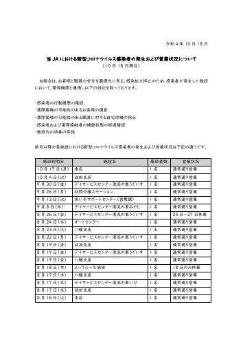 当 JA における新型コロナウイルス感染者の発生および営業状況について（10月18日現在）