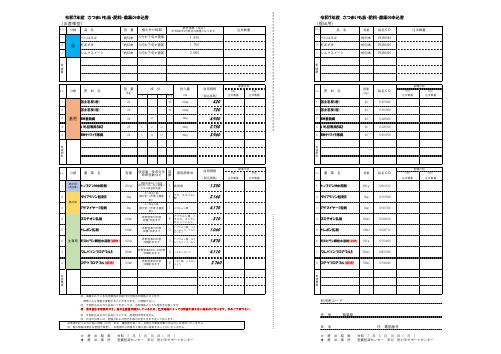 令和7年産さつまいも苗・肥料・農薬申込書