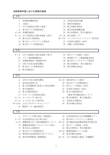 当該事業年度における事業の経過について